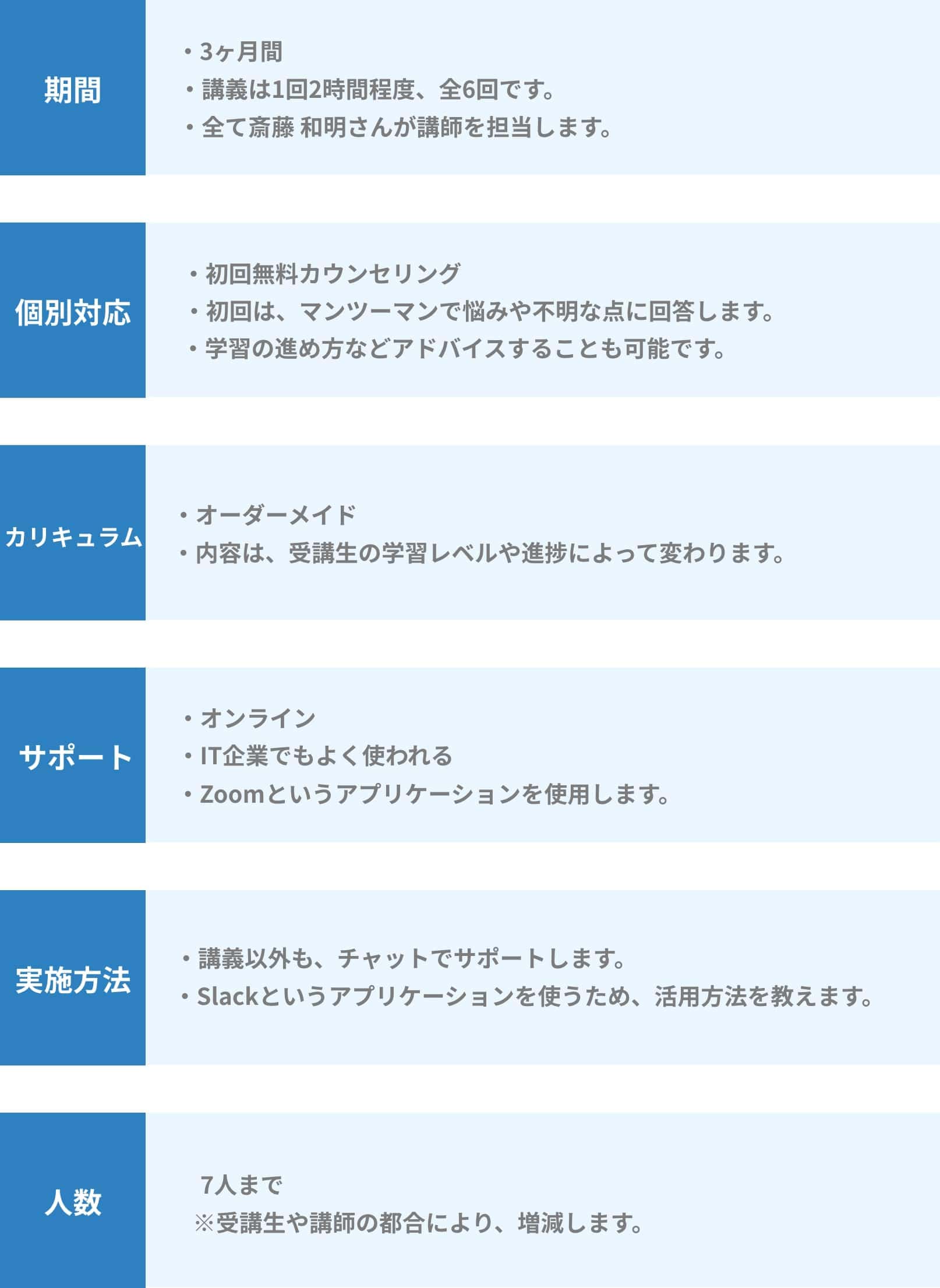 イメージ